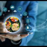 Infographic about innovations in the global food system