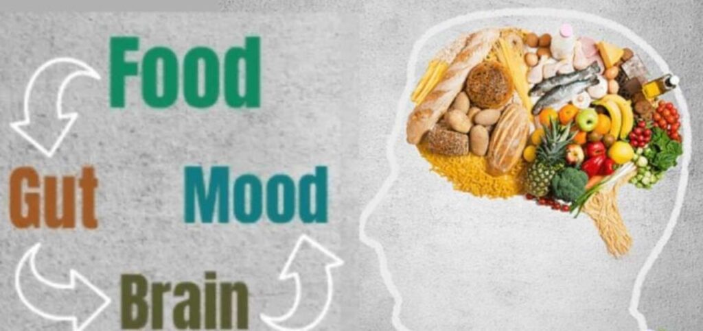 Infographic relating our diet to brain health