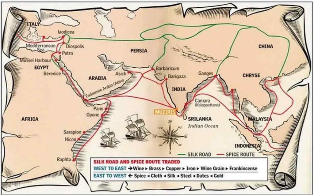 Old map showing history of spice trade routes